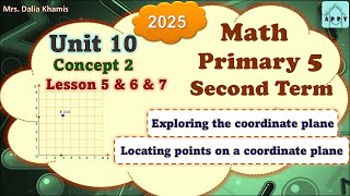 Math Primary5-Exploring the coordinate plane -الترم الثاني المنهج الجديد الصف الخامس ابتدائي-2025 07 Exploring The Coordinate Plane Grades 5