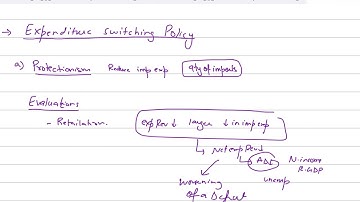 AS Economics - Expenditure Dampening & Switching Policies (Part 1)