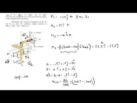 Find the resultant moment and direction angles