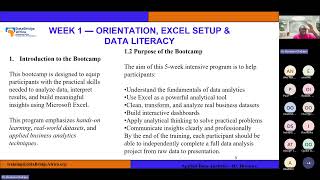 APPLIED DATA ANALYTICS WITH EXCEL BOOTCAMP Week 1 Profile