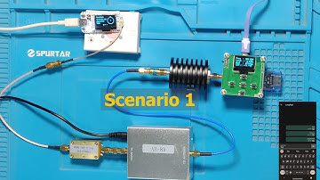 Meshtastic RF Power Testing of US-915MHz & EU-868MHz Bidirectional RF Amplifier by Technology Master