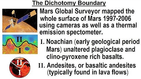 Astronomy - Ch. 12: Mars (59 of 62) The Dichotomy Boundary