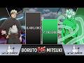 Boruto VS Mitsuki POWER LEVELS 2024 🔥 (Naruto POWER LEVELS)