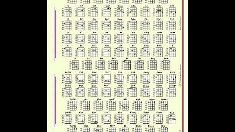 THE PRACTICAL MANDOLIN CHORD and FRET BOARD CHART - Overview