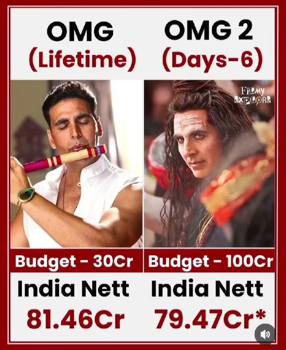OMG VS OMG 2 movie comparison box office collection #viral #trending #shorts #omg #omg2 #akshaykumar
