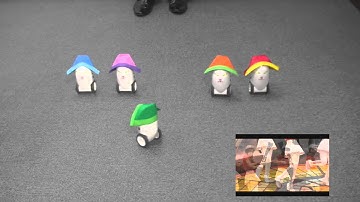 Inverted pendulum - Gyrobot Dance with Joystick ( 4/4 )