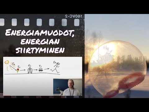 Video: Mitä energiaa mitataan fysiikassa?