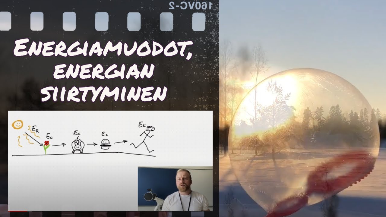 🔴 Fysiikka 2 FY02 Lämpö: osa 1. Energia, energian siirtyminen ja energiamuodot