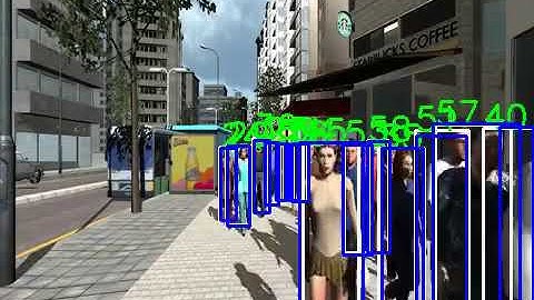 Deep Sort + Yolo on Synthetic data