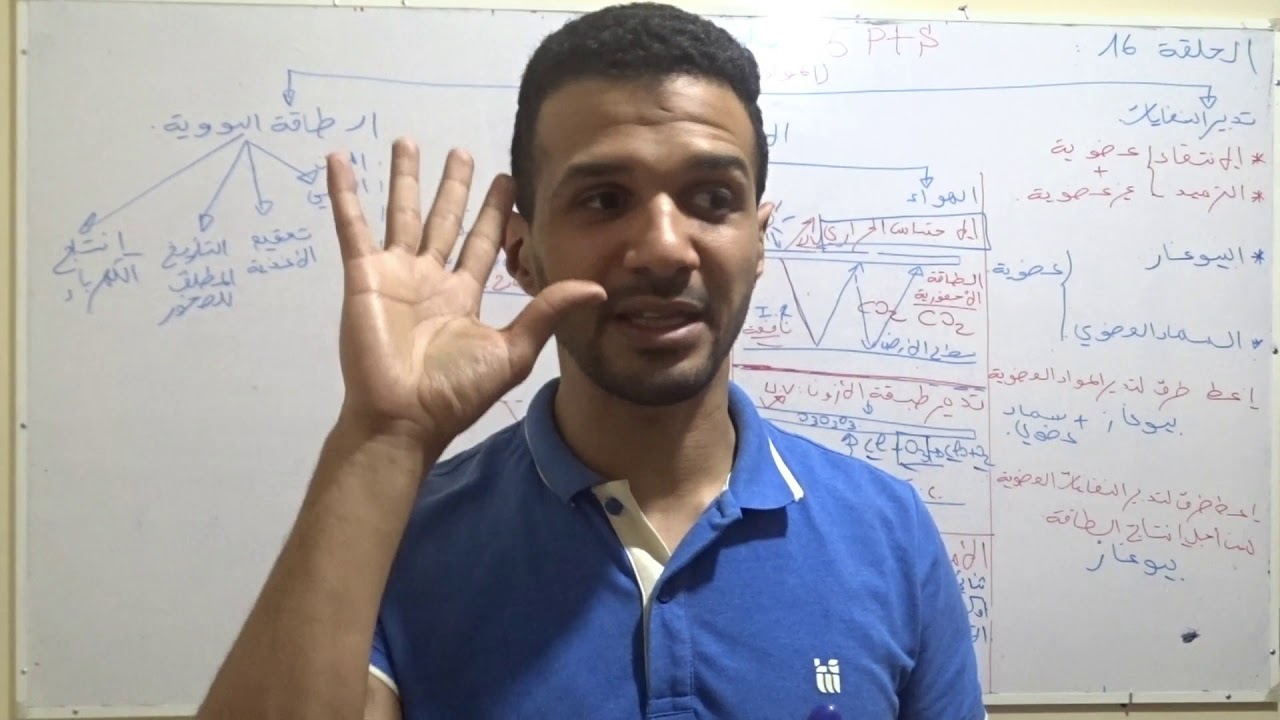 الحلقة 16 الاستعداد للامتحان الوطني : التلوث ملخص