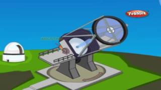 How Telescope Works || How Device Works || How Stuff Works