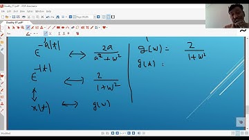Second Problem based on Duality Property of Fourier Transform