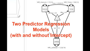 Two Predictor Regression with and without an Intercept