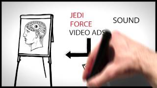 Professional whiteboard animation sales video