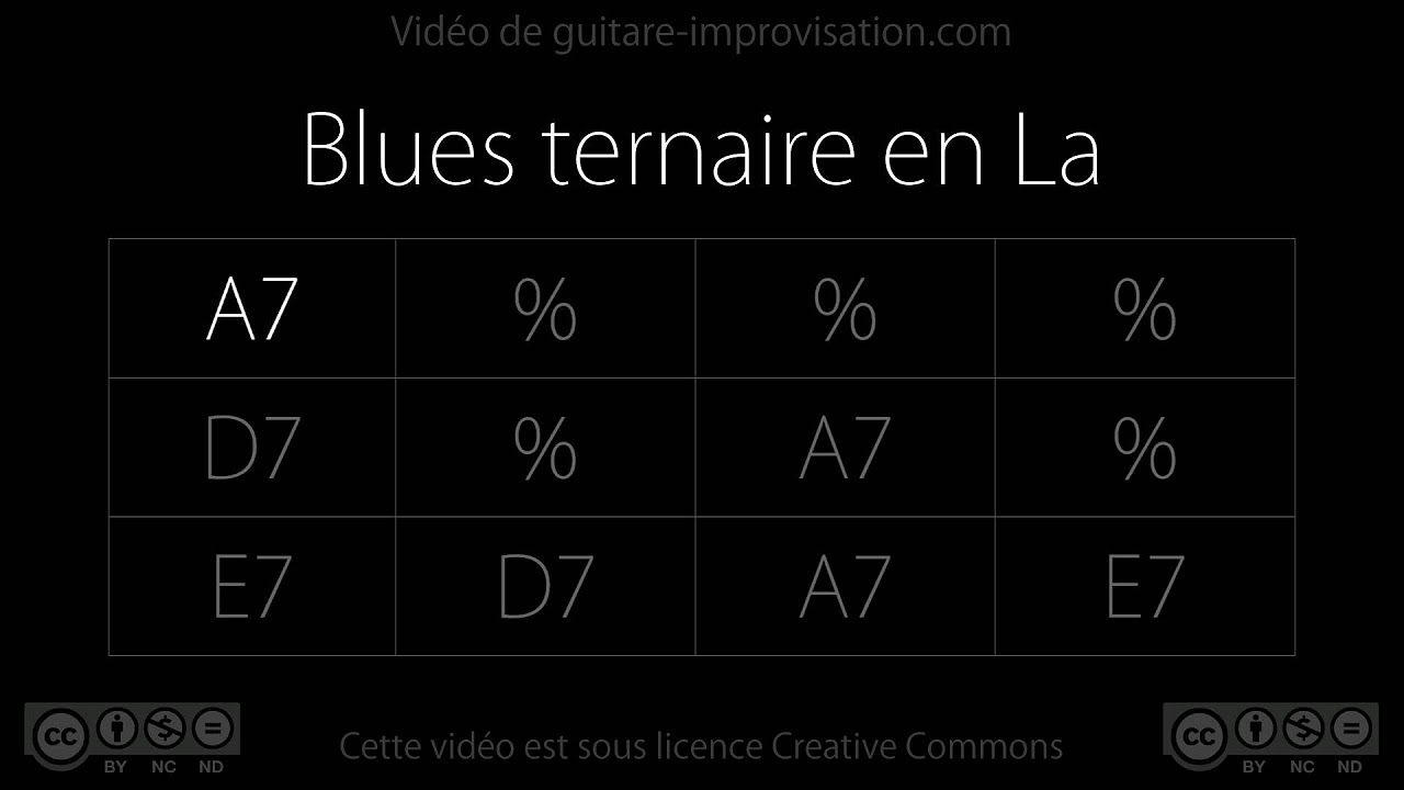 Blues Backing Track in A 90bpm