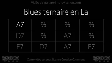 Blues Backing Track in A (90bpm)