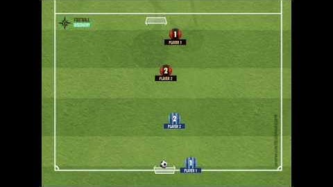 Session Plans: 1v1 Defending Back To Goal