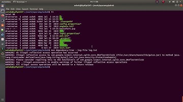 Generate Maven Dependency Tree