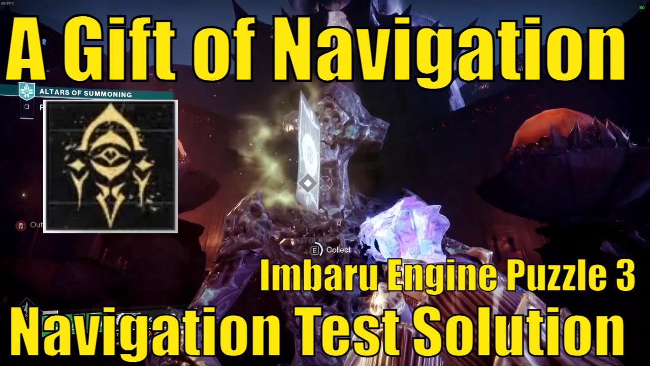 A Gift of Navigation Opaque Card | The Navigation Test Solution in