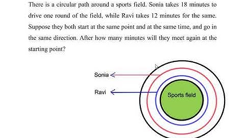 Ex 1.1 Q7-There is a circular path around a sports field. Sonia takes 18 mins and Ravi takes 12 mins