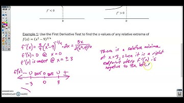 Section 5-4 Video 1- Using the First Derivative Test to Determine Relative (Local) Extrema