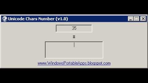 Unicode Chars Number