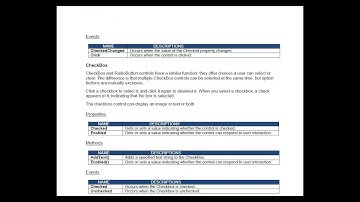 Windows Controls | Text Box | Radio Button