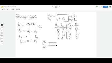 Bài 7: Mạch trừ/cộng/so sánh, mã Haming | Chương 3: Mạch tổ hợp logic | Điện tử số PTIT