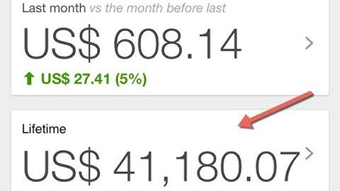 how to make high CPC earning app