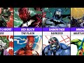 Dark Multiverse Versions of Batman and Their Counterparts
