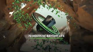Mouse gaming wireless | Razer DeathAdder V2 Pro | FLANCO
