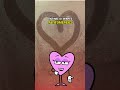 ❤️ Αγάπη είναι: να θυμάται όσα λες !
