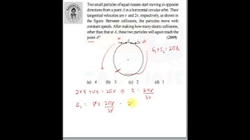 Number of elastic collisions || IIT JEE PYQ #maths