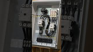 Capability Spotlight Of The Month - Control Panels