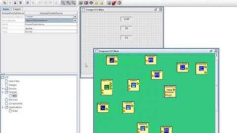 Add streaming to AWS to Modbus IOT