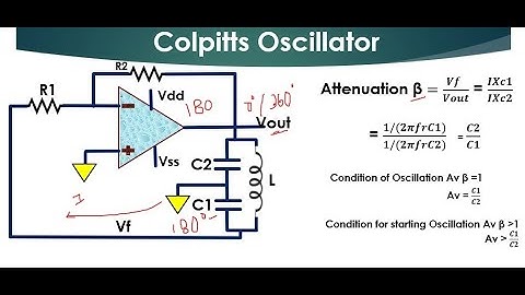 Op-Amp Colpitts Oscillator Tutorial | LC Tank Circuit Basics Explained