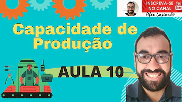 O que é planejamento e controle da produção?