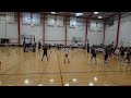 Ignite 15 Red vs. Ballard Sockeye Slammin' Salmon 15 (Reindeer Roundup, 2025.12.14)