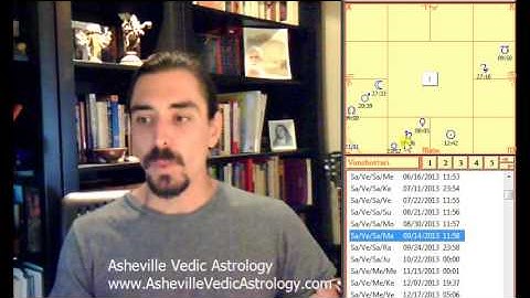 How To Make Astrology Predictions Using Dashas