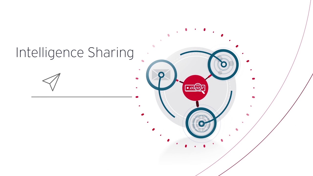 Deep Discovery Inspector 製品概要 YouTube