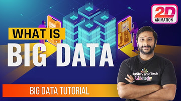 What Is Bigdata | Bigdata Tutorial | Big Data Tutorial For Beginners | What Is Big Data Analytics