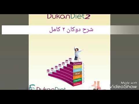 شرح دوكان ٢ تفصيلي