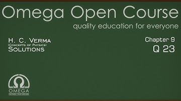 H. C. Verma Solutions - Chapter 9, Question 23