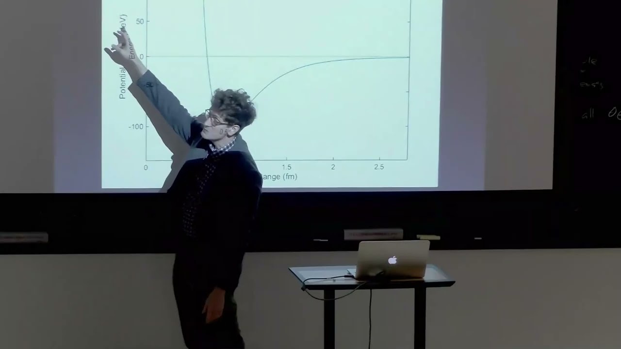 Lecture 2: Nuclear Technology 101