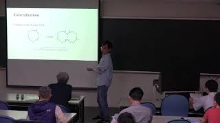Yang Zhou Fudan University 3006--Generalizations of Reflected Entropy and the Holographic Dual