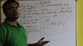 GATE 2016 CPU Scheduling Theory Question Solved // Operating System // CS - GATE