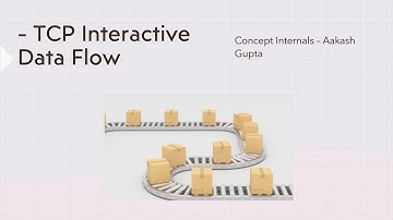 Network Prep 3.9: TCP Interactive Data Flow