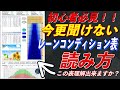 【初心者必見】今更聞けない！？レーンコンディション表の読み方！