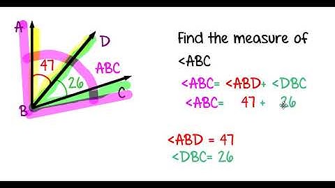 4.MD.7 Additive Angles- Compose and Decompose Angles
