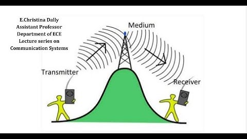 Linear Block Codes  | Communication Systems l SNS Institutions
